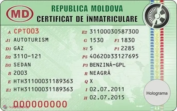 Înmatricularea auto